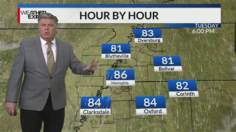 Memphis weather twitter - MEMPHIS, Tenn. — Tuesday will be stormy with a threat of severe weather, so stay alert to rapidly changing conditions. A strong cold front will rumble across the region over the next 24 hours ...